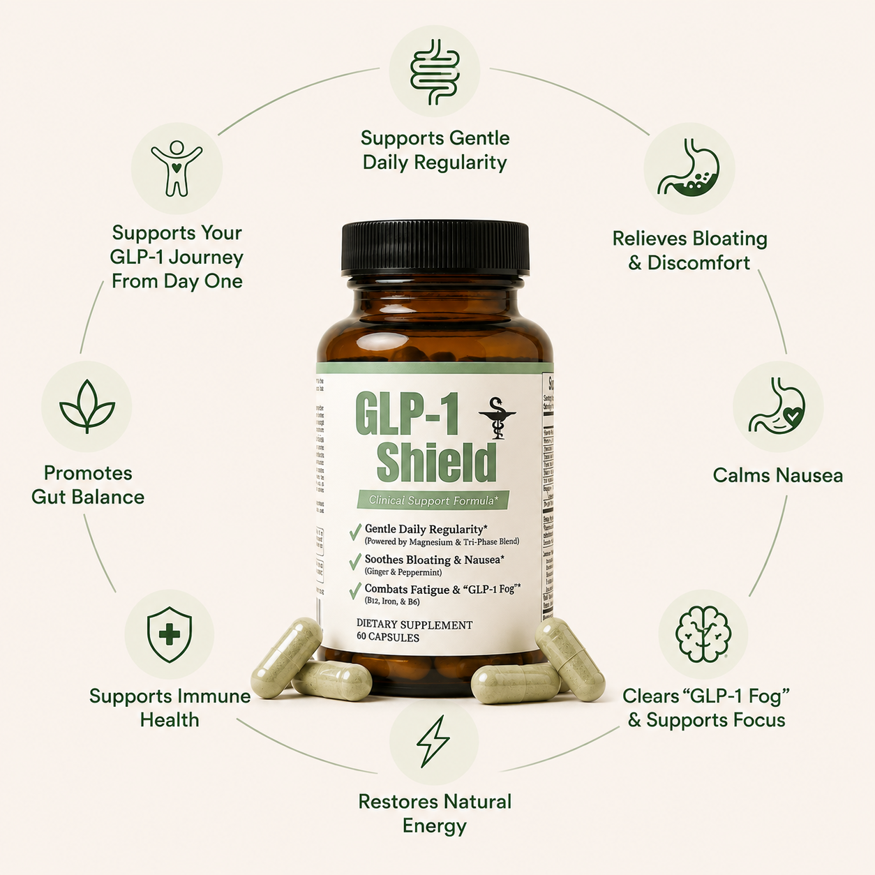 GLP-1 Shield ｜Daily Defense Formula